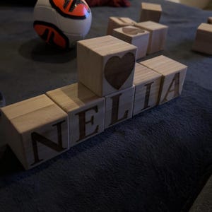 Hono a ajouté une photo de son achat