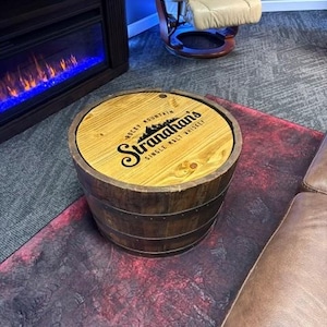 Shawn added a photo of their purchase