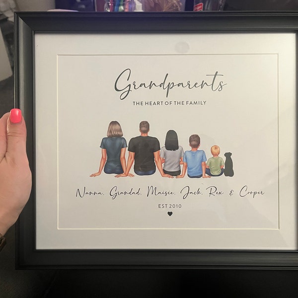 Personalized Family Print: Custom Portrait Wall Decor - Etsy