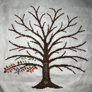 Andrea added a photo of their purchase