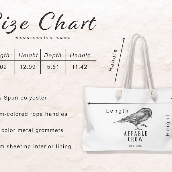 Minky Blanket Size Chart, Blanket Comparison Mockup, Blanket Size Chart