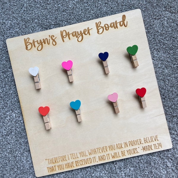 Personalized Temperature Blanket Color Chart 2025 Temperature Blanket