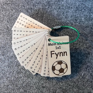 Kathrin added a photo of their purchase