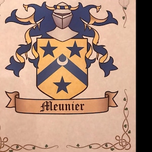 Find Your Name Here Coat Of Arms England English Origin Etsy Find Your Name Here Coat Of Arms England English Origin Etsy
