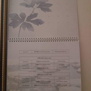 Carmel added a photo of their purchase