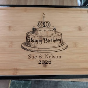 Sue added a photo of their purchase