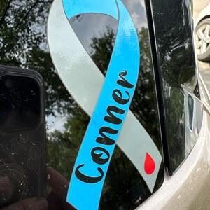 Ceara added a photo of their purchase