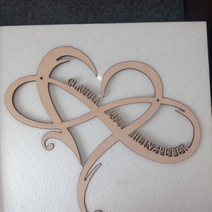 Anette added a photo of their purchase