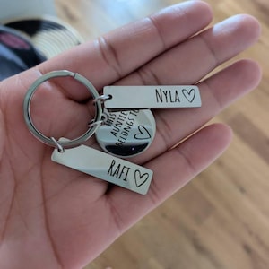 Wahida ha añadido una foto de su compra