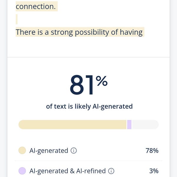 Vedic Birth Chart Reading Personalized Astrology Report Natal Chart