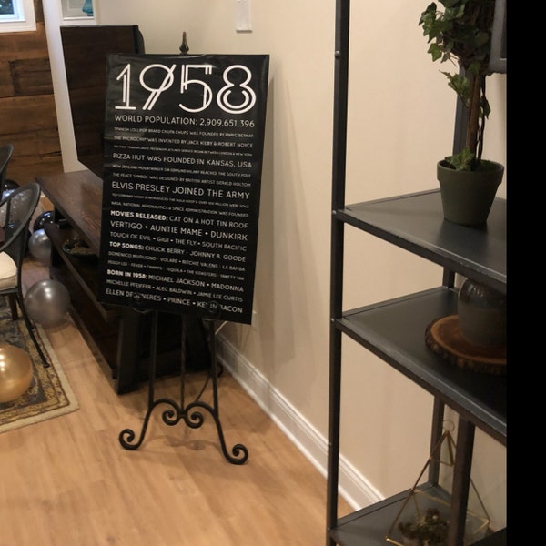 100th Birthday Poster, 100th Birthday Gift, 100th Birthday Sign, 1924 ...