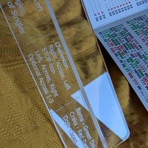 Erica さんが購入した商品の写真を追加しました