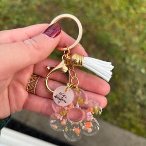 Fanny a ajouté une photo de son achat