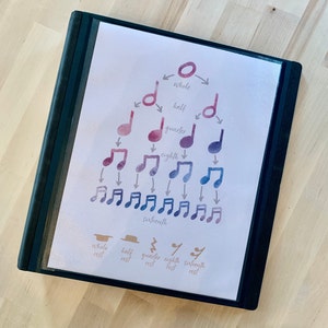 Jackie added a photo of their purchase
