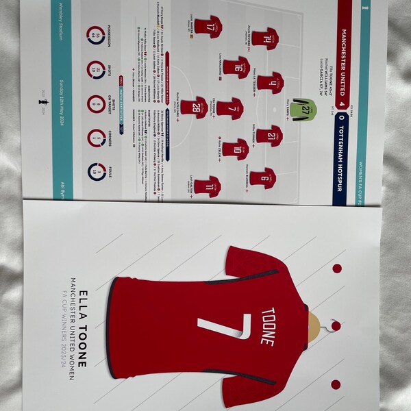 Pfalz 2024/25 squad 2024/25 squad 2024 25 2025 2024 2025 2024 2025 2024