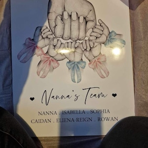Laura added a photo of their purchase