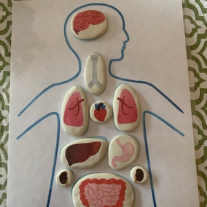 Becca ha añadido una foto de su compra