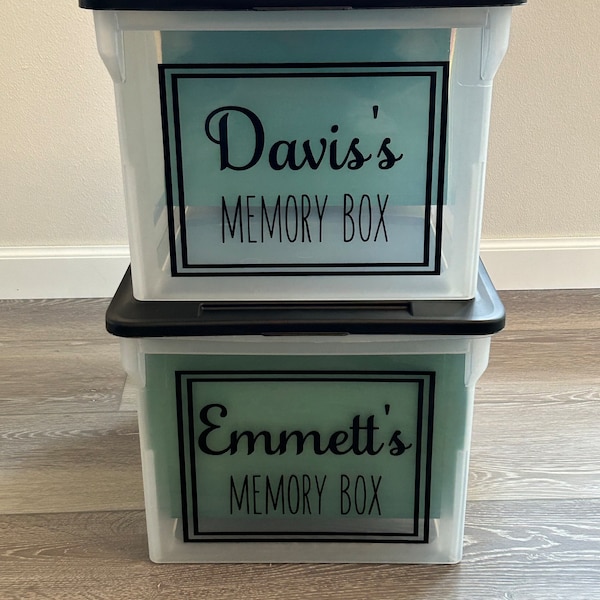 Memory Box Questionnaire L Printable Kids Interview Questions L PDF ...