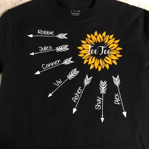 Christina added a photo of their purchase