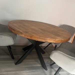 Susann added a photo of their purchase