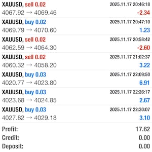 Jennifer added a photo of their purchase