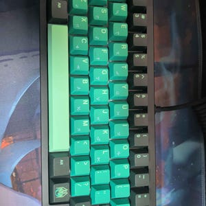 Stalkingwolf added a photo of their purchase
