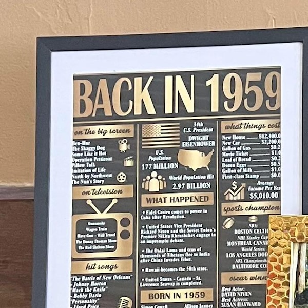 1975 Poster, 50 Years Ago Back in 1975, What Happened in 1975, 50th ...