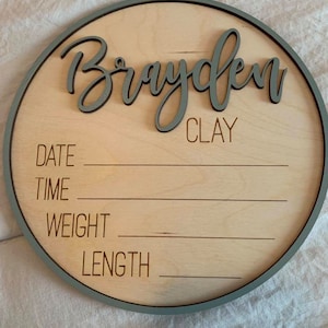 Ashley added a photo of their purchase