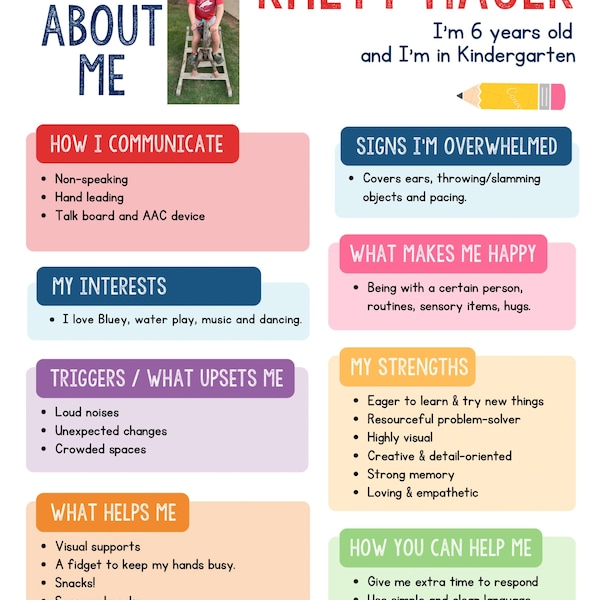 Child Introduction Special Needs Teacher Guide | All About My Child Canva Template ...