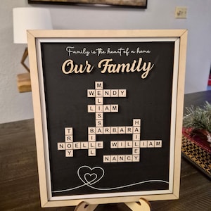 Nancy added a photo of their purchase
