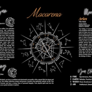 Macarena added a photo of their purchase