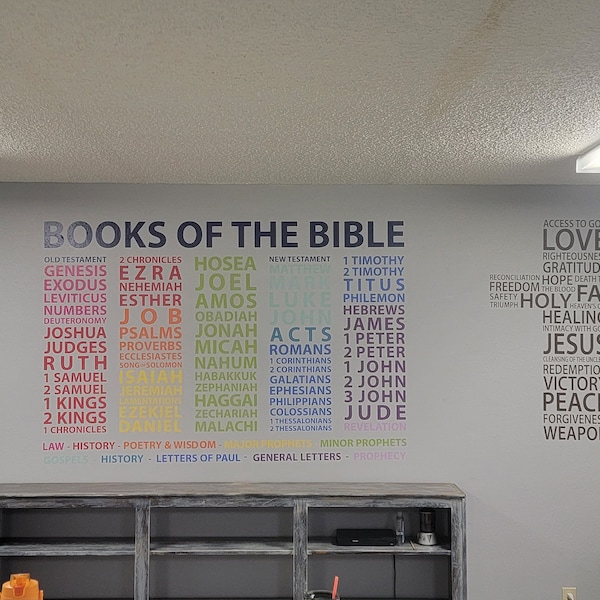 Books of the Bible - Wall Decal - Youth Room - Church - Colorful ...