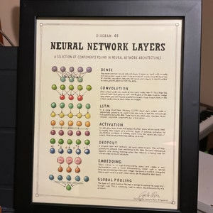 keithc99x added a photo of their purchase