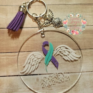 Shannon added a photo of their purchase
