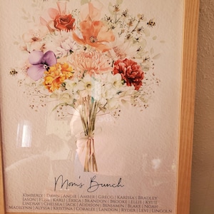 Kimberly added a photo of their purchase