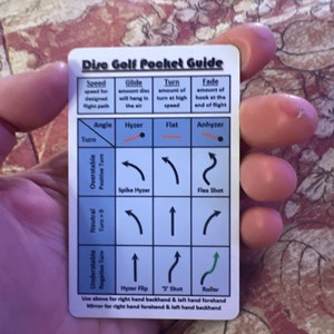 Dorota added a photo of their purchase