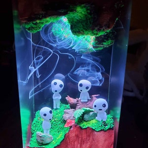 Keith added a photo of their purchase