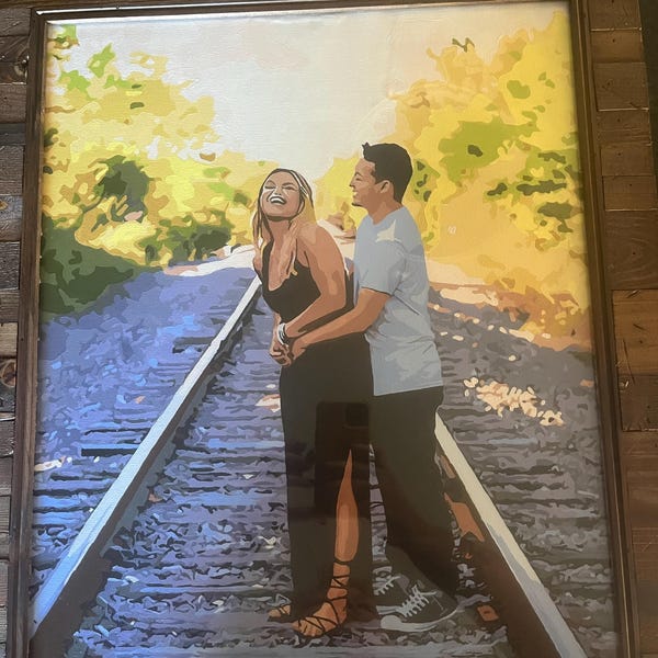 Custom Paint by Number Personalized Canvas Wall Art From Photo | Paint ...