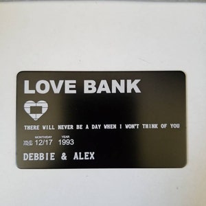 Inactive account added a photo of their purchase