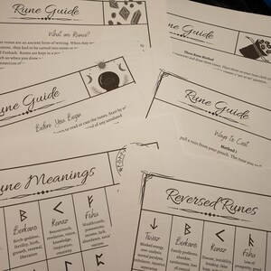 Runes Cheat Sheet Printable Guide for Elder Futhark Runes . Digital ...