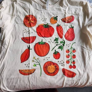 Harjot added a photo of their purchase