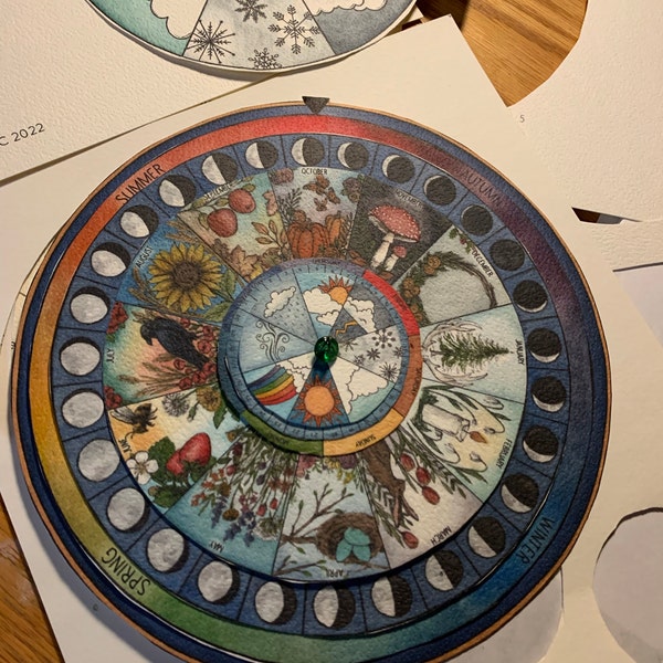 Perpetual Calendar Wheel of the Year Printable - Etsy