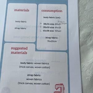 Susan さんが購入した商品の写真を追加しました