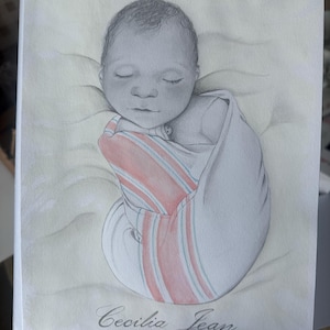 Mary added a photo of their purchase