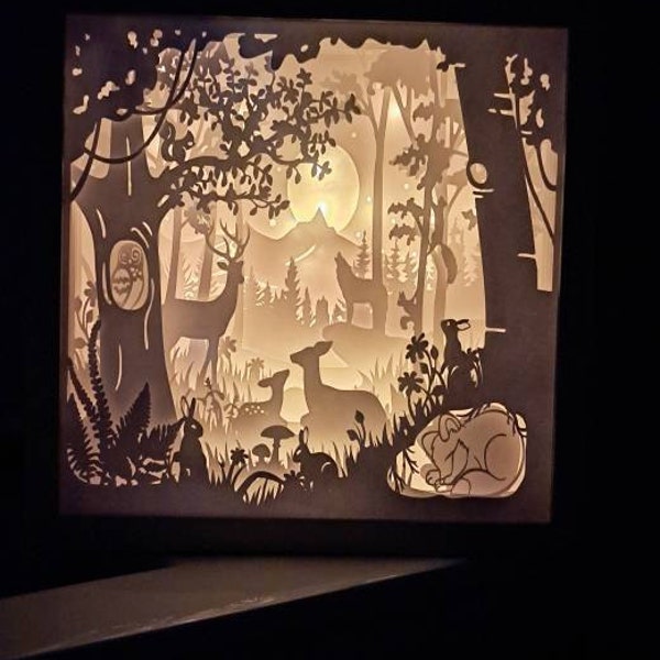Wunderschne Sprche Fr Lightbox Bild