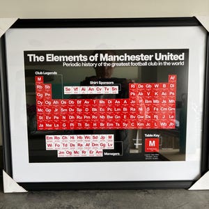 Sarah added a photo of their purchase