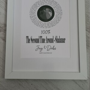 Debbie さんが購入した商品の写真を追加しました