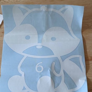 Hannah さんが購入した商品の写真を追加しました