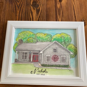 Anna a ajouté une photo de son achat