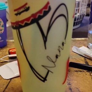 Kandi ha añadido una foto de su compra